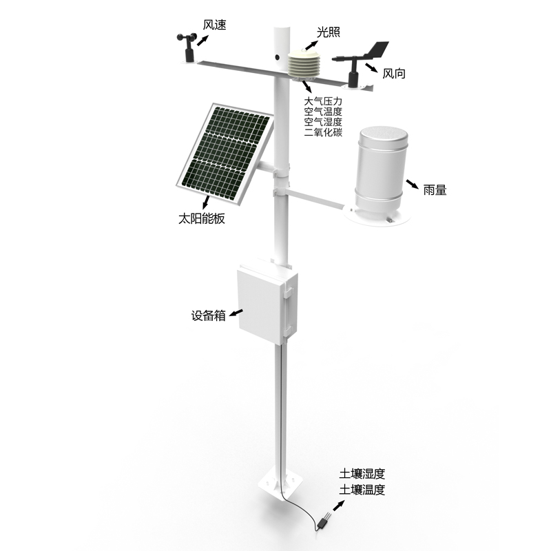 森林氣象火險監測站FT-SL10介紹